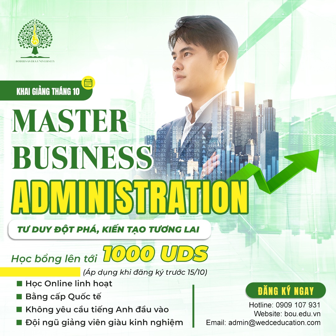 quản trị kinh doanh.jpg